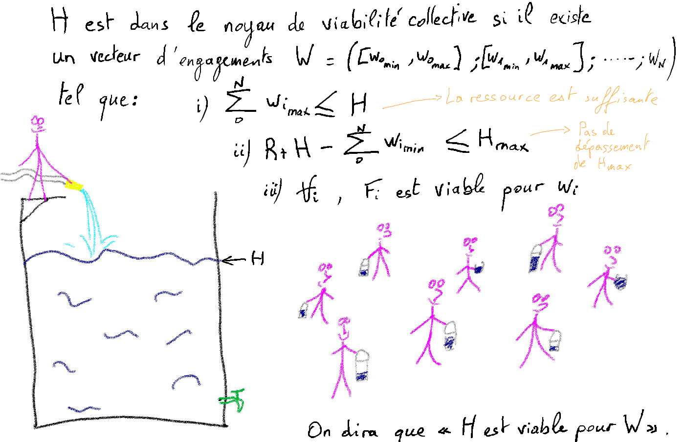 Image résumant une problématique simplifiée de viabilité multi agent